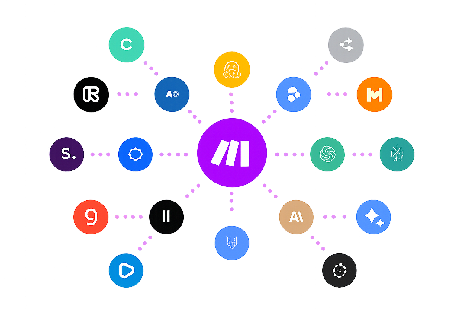 AI in Make